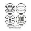 Tefal - Unlimited Bratpfanne - 24Cm - G2550402 Produktbild-Vorschau 4
