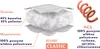 Diagram showing the layers of a comforter, with text labels and a graphic illustration of the filling material. Voir les images du produit