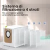 Extralink Sacchetti di ricambio per aspirapolvere robot Anteprima dell’immagine prodotto 5
