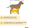 lionto Hundematte orthopädisch, druckentlastende Produktbild-Vorschau 7
