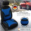 Schonbezüge Sitzbezüge für Honda HR-V 2 Bj 2015-20 in Produktbild-Vorschau 6