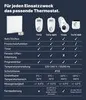 60x60 Carbon Crystal Infrarot Wandheizung 360 W TH20 Funk Produktbild-Vorschau 6