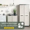 Gartenschrank Wetterfest Outdoor Kunststoff Schrank Produktbild-Vorschau 4