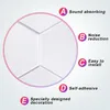 A diagram illustrating the features of acoustic panels. Produktbild-Vorschau