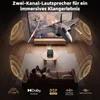 Beamer 4K, VIDAA OS, offiziell Netflix-, 1080P FHD,1400 Produktbild-Vorschau 4