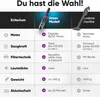 ProfiCare® Handstaubsauger Akku | starker BLDC-Motor | Produktbild-Vorschau 7