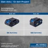 Esmeriladora angular inalámbrica Scheppach BC-AG125-X | 125 Vista previa de la imagen del producto 15