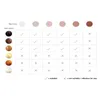 Braun IPL BD 5001, Zlato, Biela, IPL, 8 min, 8 min, 8 min, Náhľad obrázku produktu 7