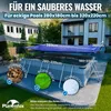 Planenfux® Poolabdeckung rechteckig für 300x200 cm Pools | Produktbild-Vorschau 2
