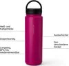 Trinkflasche Edelstahl 750ml Thermo Flasche Sport isoliert Produktbild-Vorschau 2