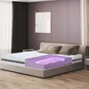A cutaway view of a mattress on a bed in a bedroom setting. Voir les images du produit