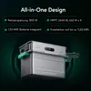 Balkonkraftwerk mit Speicher 2000w(500*4) mit Zendure 800 Produktbild-Vorschau 5