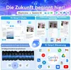 Collage of marketing images showcasing AI features of a Blackview tablet, including chat, image archiving, and smart control. Produktbild-Vorschau