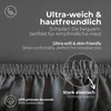 Close-up of a dark gray fabric with text overlays highlighting product features. Produktbild-Vorschau