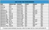 Amscan 844640-55, Erwachsener, 1 Stück(e) Produktbild-Vorschau 6