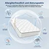 A mattress is shown surrounded by bubbles illustrating its features. Produktbild-Vorschau