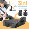 Seggiolino auto KIDIZ® Gruppo 1+2+3, da 9 a 36 kg, con Anteprima dell’immagine prodotto 3