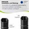 METEOFLEX PROTECT Leerrohr 750N M20-50m mit Zugdraht Produktbild-Vorschau 4