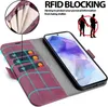 A phone case with card slots and a phone inside, with text and graphics explaining RFID blocking. Produktbild-Vorschau