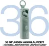 In-Ear Wireless-Kopfhörer, 36 Std. Akkulaufzeit, Mikro, Produktbild-Vorschau 9