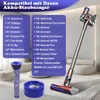 4 stück Filter für Dyson V8 V7 Staubsauger, 2 Nachfilter & Produktbild-Vorschau 3