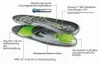SofSole Airr Orthopädische Einlegesohlen – Luftkammer im Produktbild-Vorschau 2