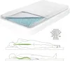 nah-vital Wende-Topper - 90 x 200 cm Produktbild-Vorschau 4