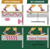 Trittschalldämmung (100 m²) multifunktionale PE-Schaumfolie Produktbild-Vorschau 4
