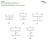 Einfassprofile PVC weiß 2m - H / U & Winkel Produktbild-Vorschau 2