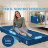 Materasso pieghevole ELONEO, materasso per ospiti, Anteprima dell’immagine prodotto 2