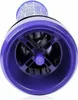 Vormotorfilter für Dyson DC33c DC37 DC33 DC39 DC28C DC53 Produktbild-Vorschau 5