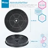 McFilter | 4x Aktivkohlefilter passend für Elica Produktbild-Vorschau 2
