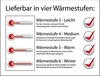 A diagram illustrating different warmth levels for a product, using thermometers and checkmarks. Produktbild-Vorschau