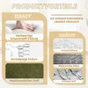 A marketing image comparing product features with text overlays. Voir les images du produit