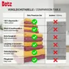 Betz 12-tlg. Handtuch-Set PREMIUM 2 Duschtücher 4 Produktbild-Vorschau 8