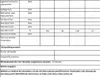 PKM Gefrierschrank GS 169.4 - weiß, 169 l, Produktbild-Vorschau 4