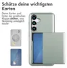 imoshion Backcover mit Kartenfach Samsung Galaxy S25 - Grün Produktbild-Vorschau 2