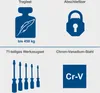 A graphic illustrating features of a tool cart. Produktbild-Vorschau