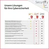A marketing image comparing different G DATA cybersecurity solutions. Produktbild-Vorschau