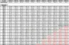 Regolatore MPPT per impianto fotovoltaico da 4 kW, ECO Anteprima dell’immagine prodotto 7