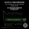 Razer Huntsman V3 Pro Tenkeyless 8KHz, Kabel, USB, Optický Náhled obrázku produktu 10