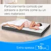 Materasso pieghevole ELONEO Premium Visco 120x200 cm, Anteprima dell’immagine prodotto 8