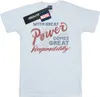 Marvel - "Great Responsibility" T-Shirt für Herren BI43226 Produktbild-Vorschau 2
