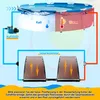 Sonnenkollektor Solar Poolheizung Solarheizung Pool Produktbild-Vorschau 4