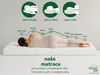 Ergonomická sedmizónová matrace ze studené pěny | 120 x 200 Náhled obrázku produktu 5