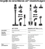 Samsung VS20C9542TN/WA Stabstaubsauger/Elektrischer Besen Produktbild-Vorschau 18