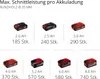Einhell Akku-Universalsäge TE-AP 18 Li Solo Produktbild-Vorschau 11