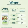 Locawo High Protein Low Carb Wraps | Dürüm | Backmischung Produktbild-Vorschau 5