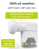 Goobay 67271 LNB Universal Quattro, blanc-gris - LNB SAT Voir les images du produit 3