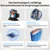 KNKA Pro Luftentfeuchter 25 L/Tag，bis zu 250m³ elektrischer Produktbild-Vorschau 8